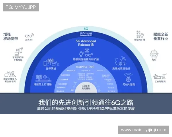 5G+AI的融合制播系统 在创新周期内大幅降低了运动员内容生产成本